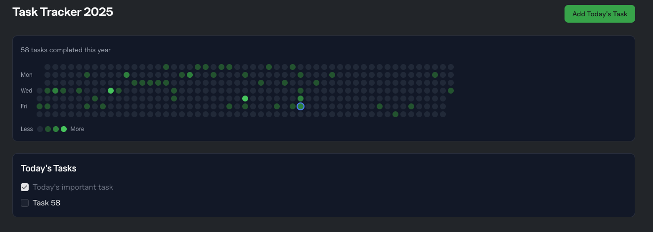 Github Task Tracker