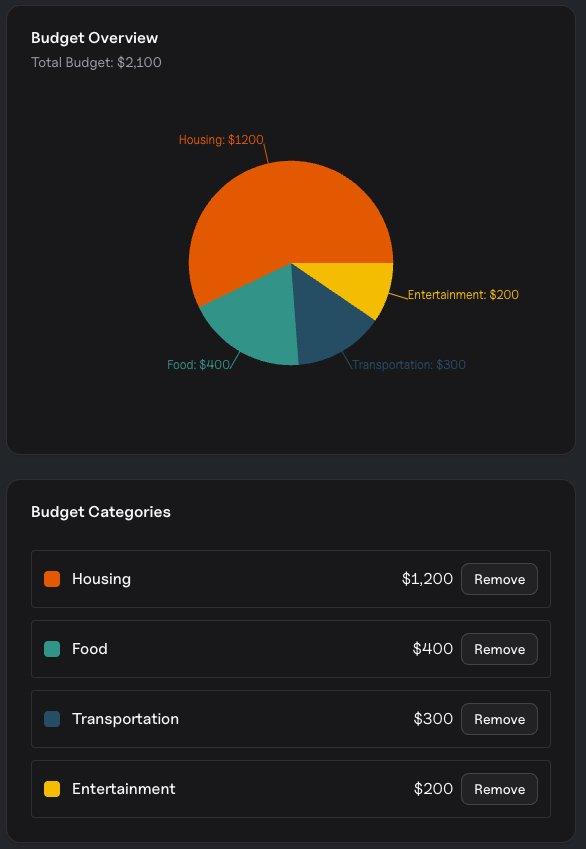 Budget Tracker App
