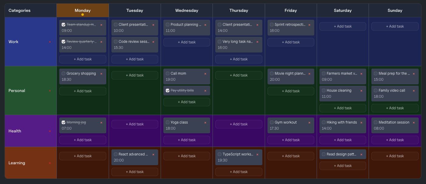 Category Weekly Planner
